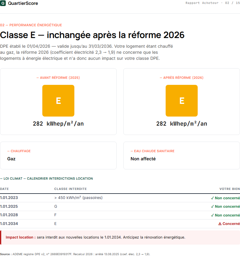 Rapport Acheteur — page 2