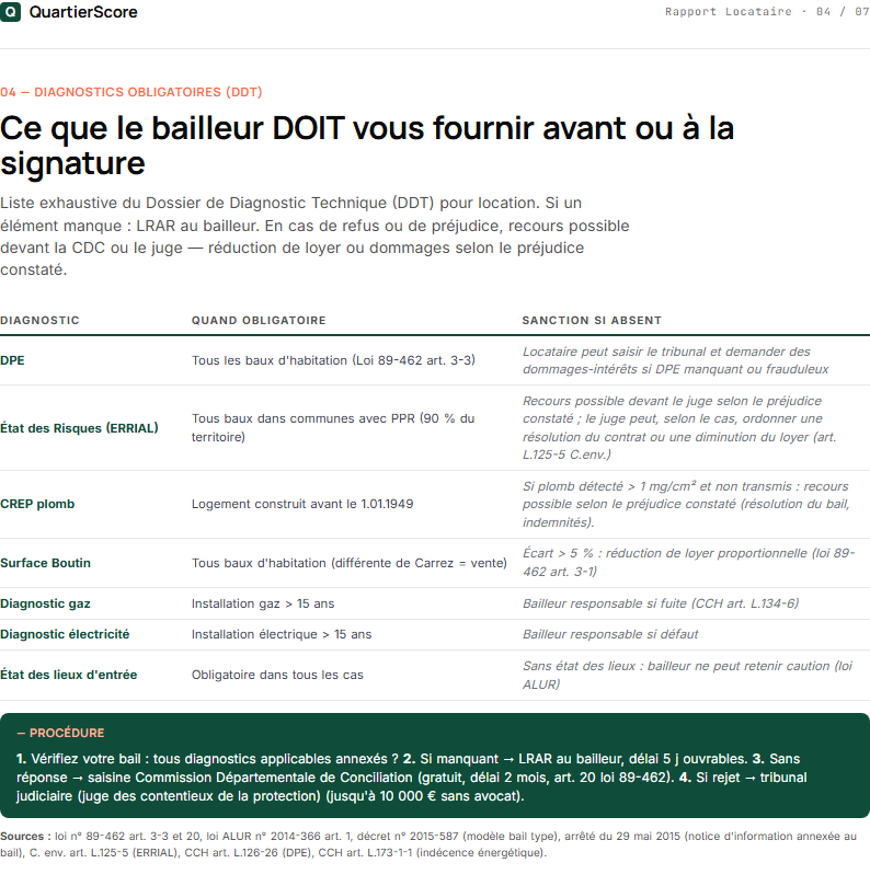 Rapport Locataire — page 4