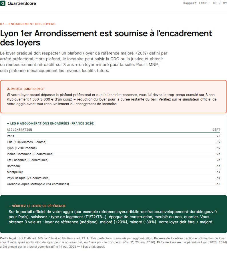 Rapport Investisseur LMNP — page 7
